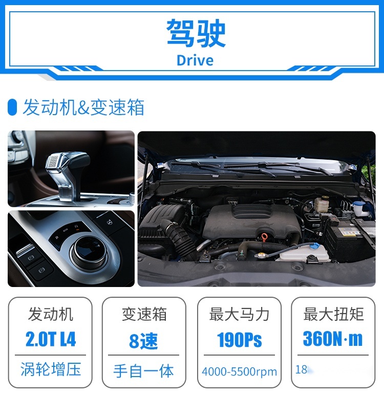 全系2.0T仅9.78万起，长城这台暴力新车强得过分！