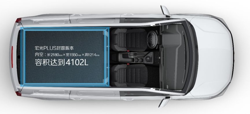 新车 | 消费者想要兼顾家用和商用，于是五菱宏光PLUS诞生