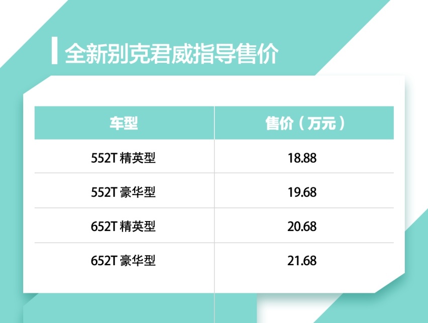 全新别克君威上市，共推四款车型/售价18.88万起