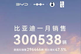 中国销冠 比亚迪25年1 月销售30 万台