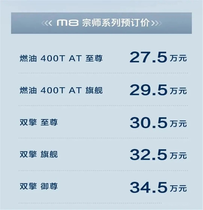 功夫了得，广汽传祺新一代M8宗师系列开启预售，我要打十个