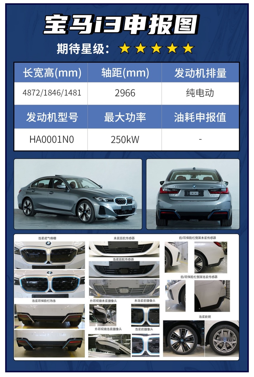 宝马全新纯电轿车 国产加长X5L领衔！这批新车看点十足