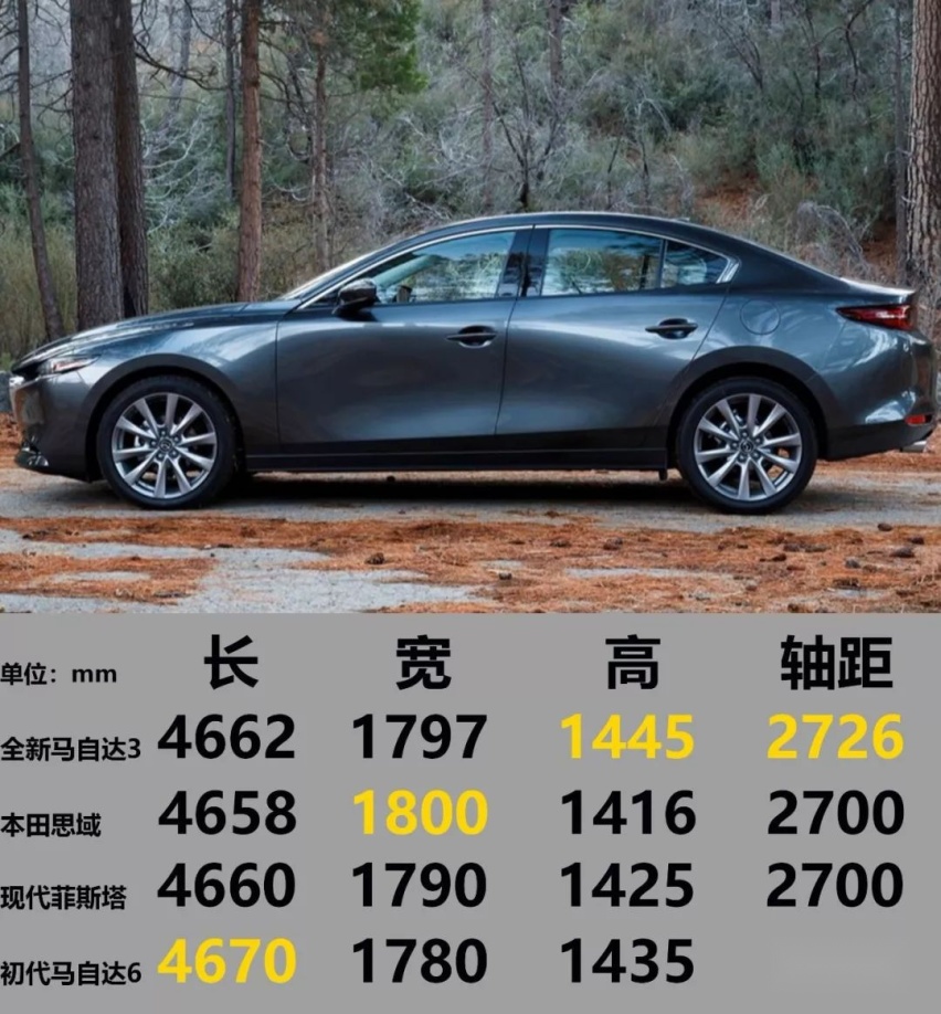 不向舒适大佬低头 只做追求操控的技术宅—全新马自达3 次世代