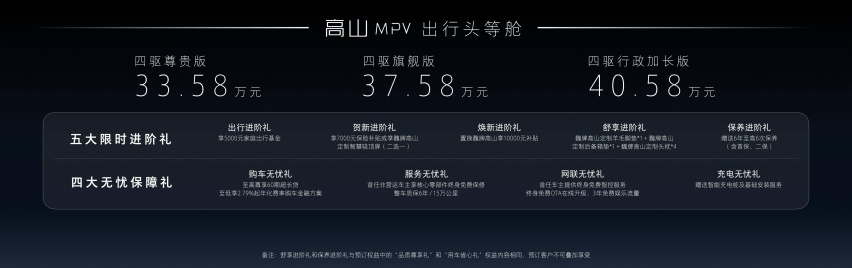 魏牌高山MPV上市 给高端MPV一个更完美的选择