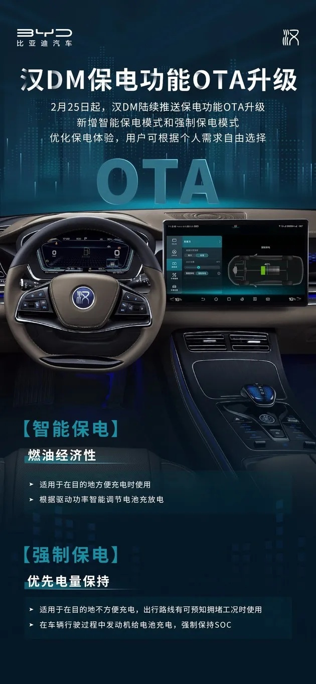进一步提升燃油经济性 比亚迪汉DM推保电功能OTA免费升级