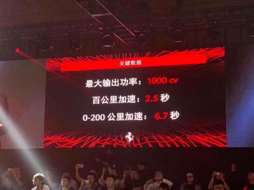 如果时代催我变革，我便用极致超越它——法拉利SF90 Str