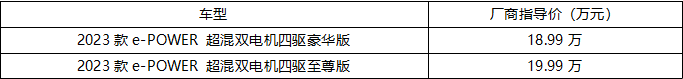 双电机四驱加持 超混电驱奇骏20万预算还有谁？