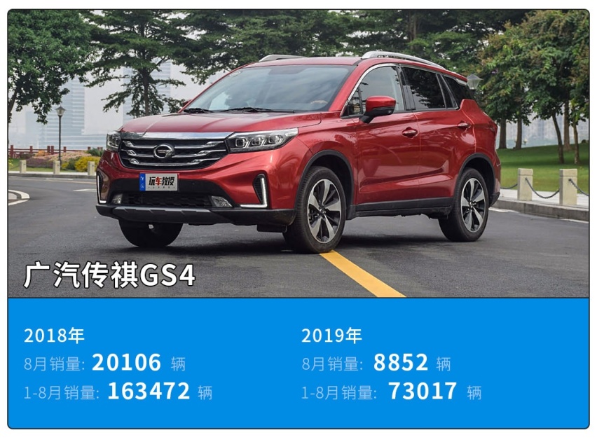 一年时间，销量暴跌1000倍，这些车经历了什么？