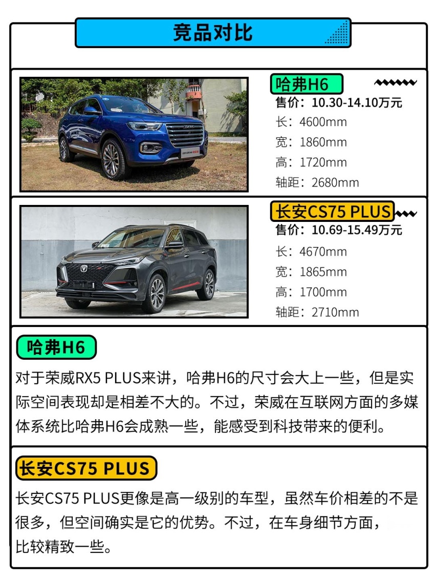 10.38万起 荣威带着全新狮标的RX5 PLUS来了！
