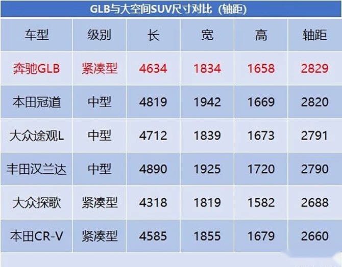 买车网