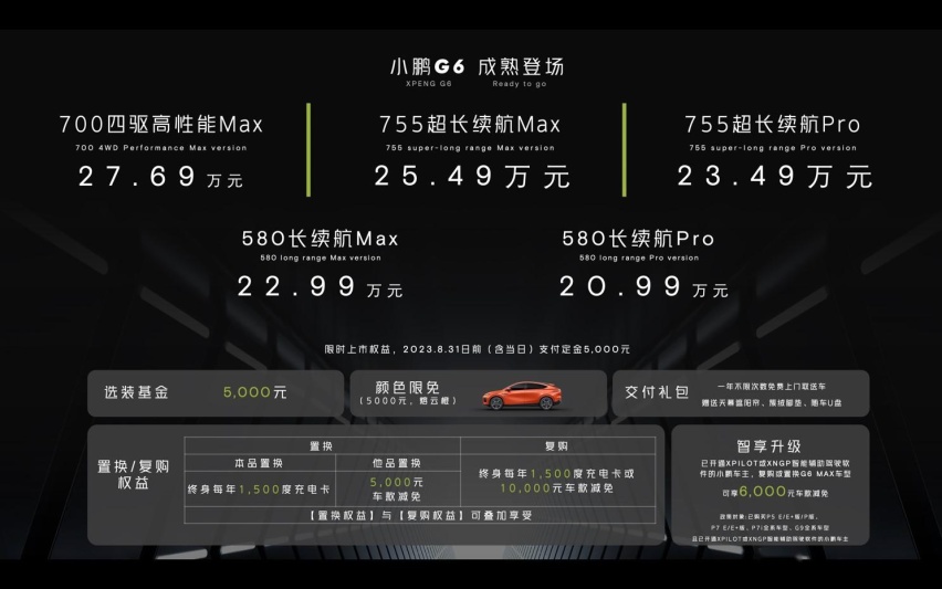 扶摇落地，25万级最强智能电动SUV，小鹏G6全新上市
