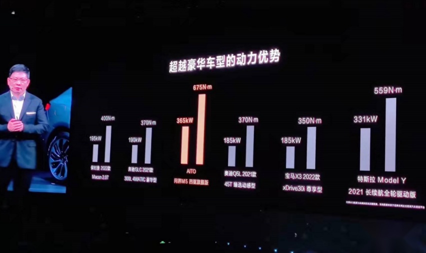 华为主导开发，AITO问界M5正式亮相，预售价25万元起