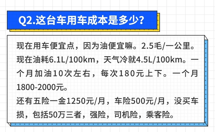 最高日赚800！开什么车能让你快速发家致富？