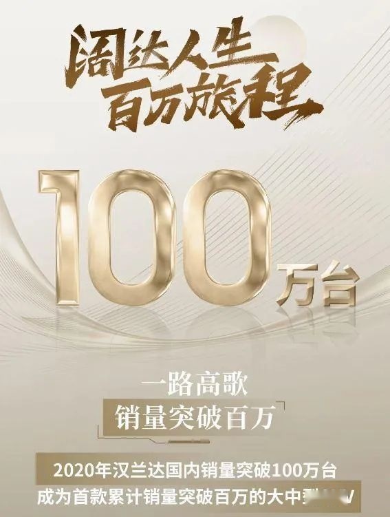 汉兰达国内总销量破百万台！纪念版高调问世