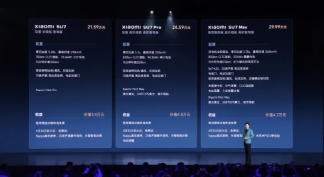 小米SU7终于上市，座舱可玩性太高，起步价21.59万