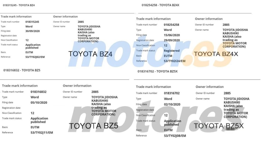 toyota-202073572-1607772599_2_极速看图.jpg