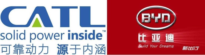 CTP电池封装技术解析:宁德时代和比亚迪刀片电池有何优劣