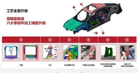 老款阿特兹异响，马自达到底隐藏了哪些真相？