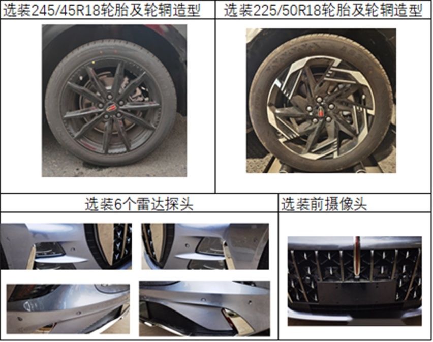 广汽本田型格两厢版申报图曝光、红旗H6申报图曝光…