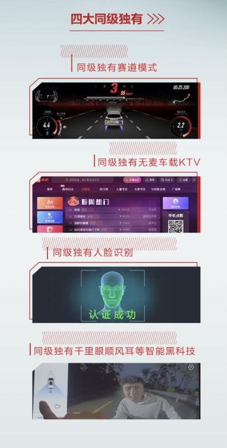 太嚣张！长安欧尚X5全系六大标配，预售价仅6.99万起