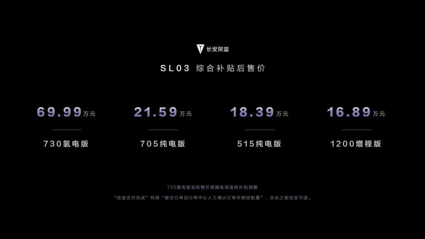 全系标配8155芯片，长安深蓝SL03正式上市，售16.89-69.9