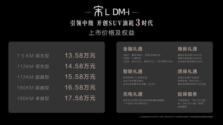 开创SUV油耗3时代，“大宋”来了！宋L DM-i震撼上市13.58万