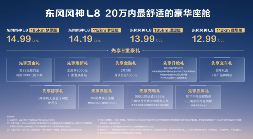 20�f�������m���A��œ���ˣ��|�L�L��L8�A��12.99�fԪ��