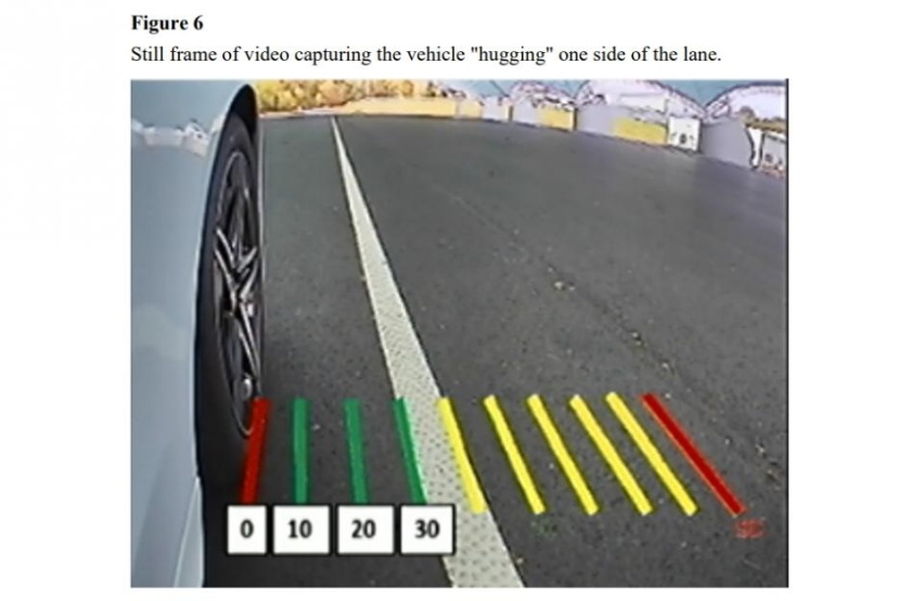 美国IIHS：大部分汽车辅助驾驶不合格！这到底是为什么？