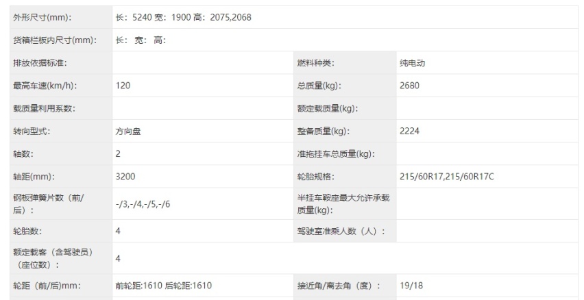 宿营车？北汽制造出奇招，只是外观容易让人误解