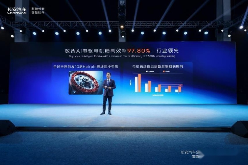 长安汽车“新蓝鲸动力”，以技术实力打造“中国第一混动”