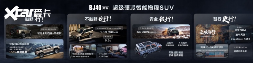 硬派智行双突破!限时换新19.49万元 BJ40增程元境智行版上市