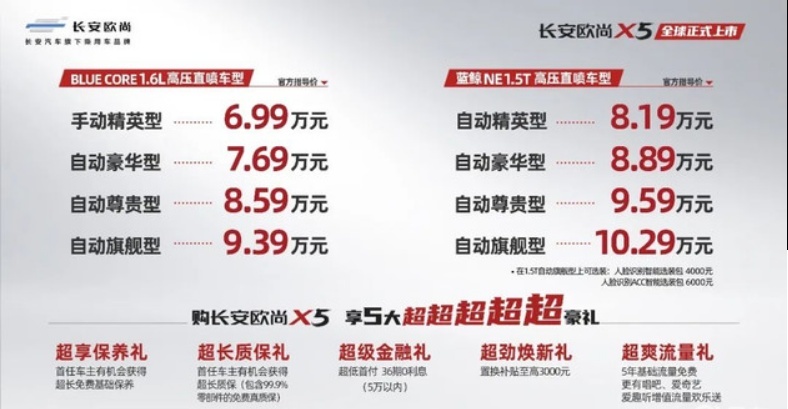 年轻新选择，长安欧尚X5上市，售价6.99-10.29万元
