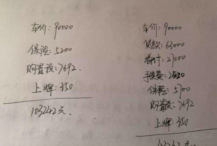国五车型优惠虽大但套路更多 如何砍价？