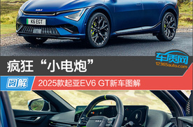 疯狂“小电炮” 2025款起亚EV6 GT新车图解