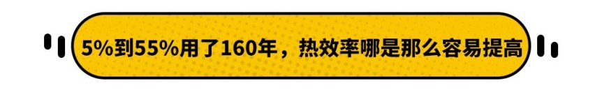 热效率最高的5款国产发动机，奇瑞只能垫底？