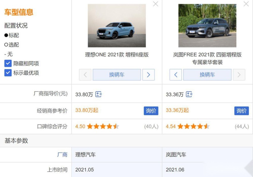 成佛坡之后 增程式SUV车选理想还是岚图？