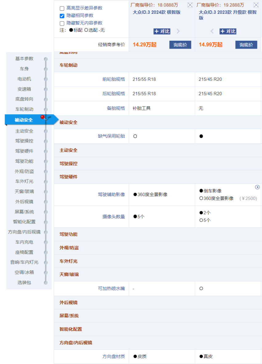 上市就优惠3.8万的上汽大众ID.3，三款车该怎么选？