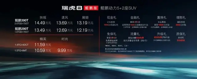 更硬核的大通D90 Pro ，2.0T的瑞虎8，半热熔胎的MG6……