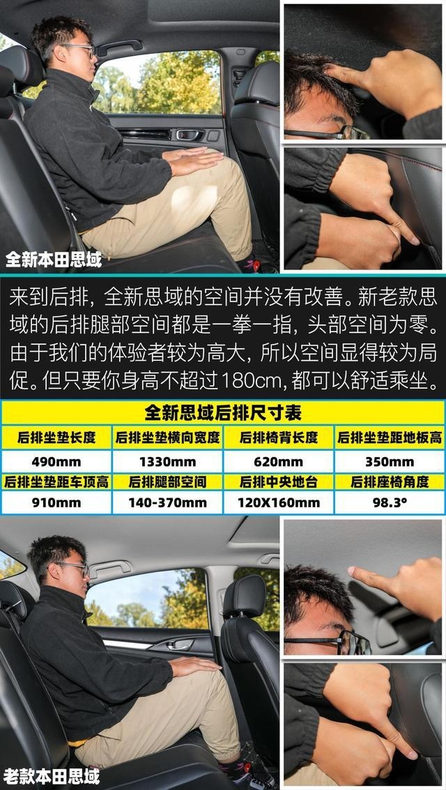 秒天秒地 竟然被“自己”秒杀 评测全新本田思域
