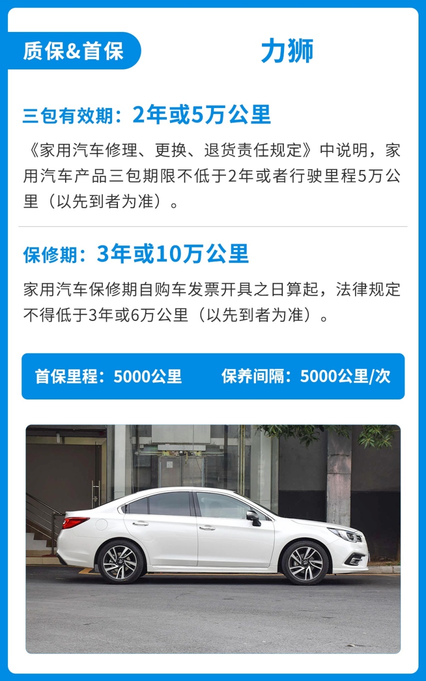 全进口品质+标配四驱，只要20万起这台低调B级车，好养吗