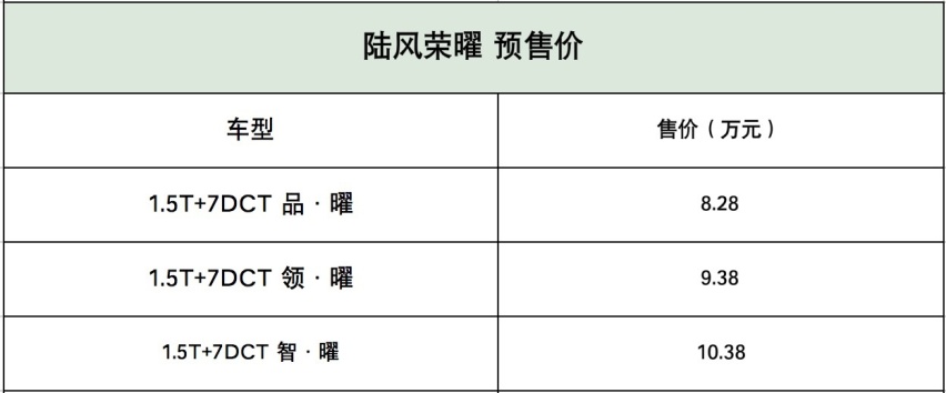 陆风荣曜预售8.28万起，将于11月22日上市