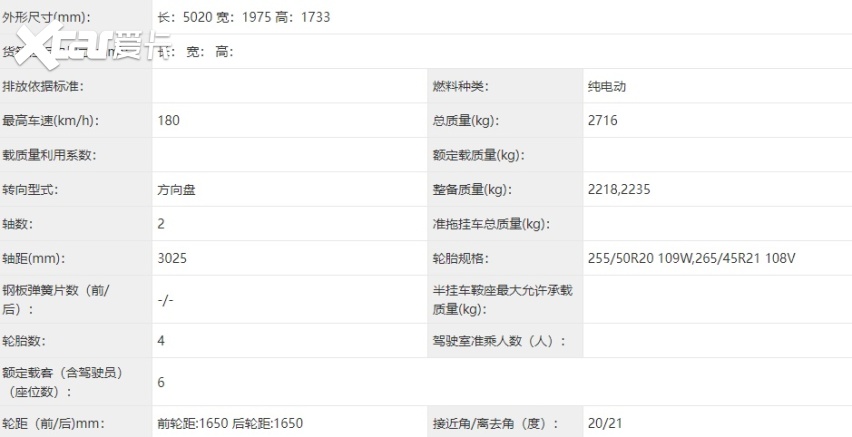 奕派M8公告深读：华为乾崑+央企底座，30万级大六座SUV市场变天？
