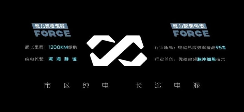 全擎为你，满电出发——破解长安原力密码