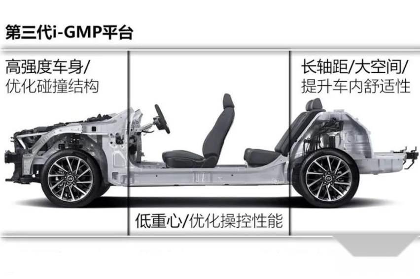 主流合资中型车，北京现代第十代索纳塔依旧是高品价比代表