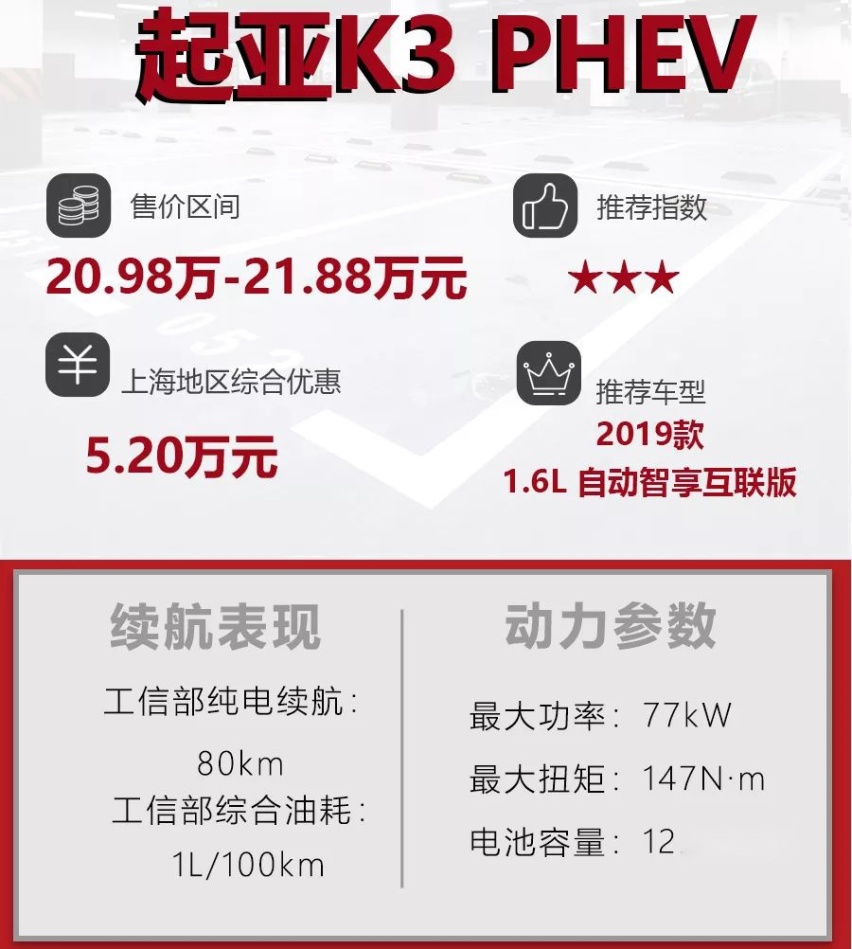 5款热门插混轿车降价信息盘点，其中一款降幅超10万！