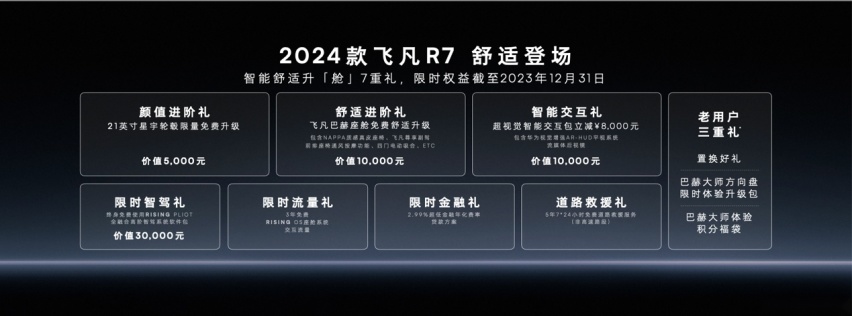 强调舒适和驾控 2024款飞凡R7和飞凡F7都市版广州车展上市