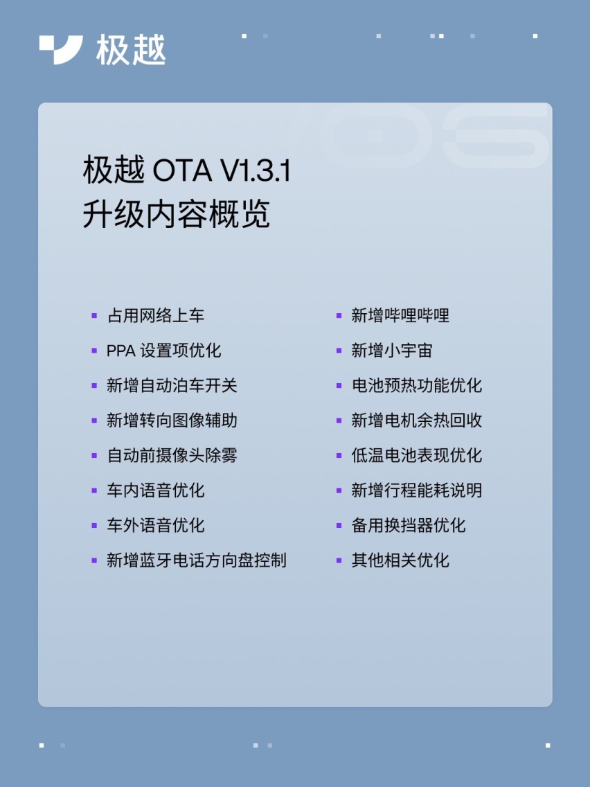 中国首个OCC感知模型 极越推送V1.3.1版本OTA