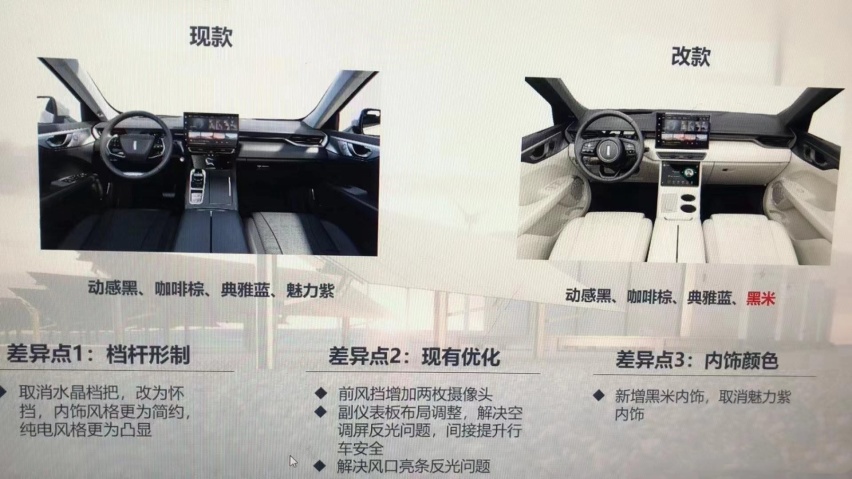 新款魏牌摩卡DHT-PHEV实车现身，蓝山风格前脸，可选激光雷达
