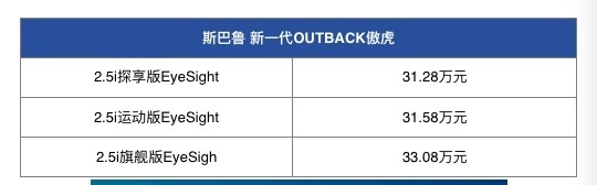 斯巴鲁“进口新驾感SUV”新一代OUTBACK傲虎正式上市