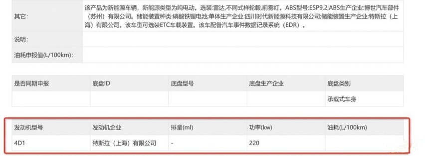 2024年“重磅”新能源SUV一览！承认吧，燃油车已是昔日黄花